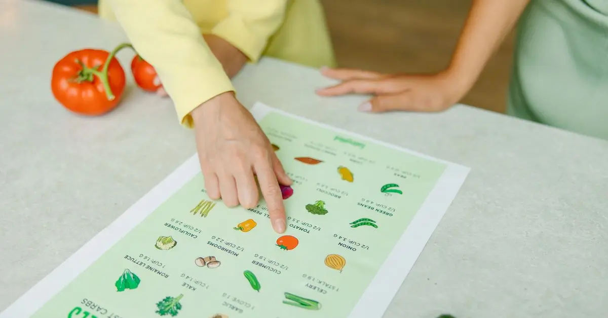 Élaborer un Plan d'Alimentation Saine en 5 Étapes