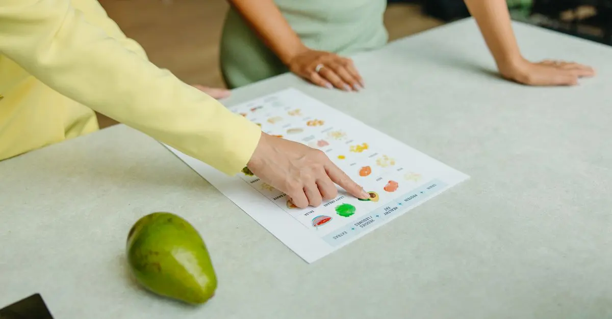 Comment intégrer des protéines dans votre plan d'alimentation saine